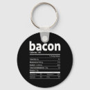 Search for cos key rings Christmas tree