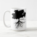 Search for rooted mugs Tree