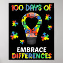 Search for different day posters Autism