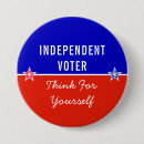 Search for independent badges Politics