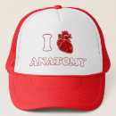 Search for anatomi hats Skeleton
