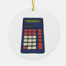 Search for 80s christmas tree decorations Nostalgia