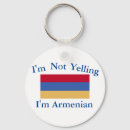 Search for lanyards key rings Fashion