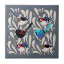 Search for fairy tiles Floral