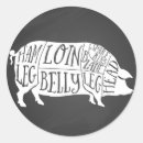 Search for meat cuts stickers Butcher