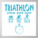 Search for triathlete posters Competition