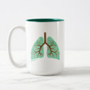 Search for anatomy joke mugs Parody