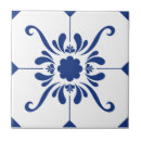 Search for interior décor Living