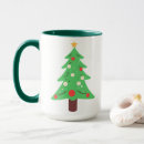 Search for tree ornaments mugs Candy
