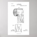 Search for toilet posters Toilet paper patent