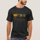 Search for thor tshirts Mum
