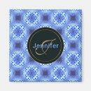 Search for geometric pattern magnets Gradient