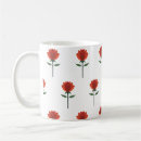 Search for timeless mugs Minimalist