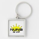 Search for vip key rings Kpop