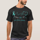 Search for graves disease tshirts Wear