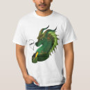 Search for wings of fire tshirts Dragons