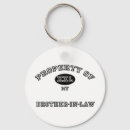 Search for big brother key rings Baby