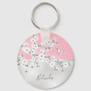 Search for pink cherry blossoms key rings Sakura