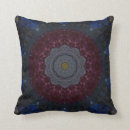 Search for grey and burgundy cushions Home