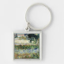Search for jardine key rings Oil