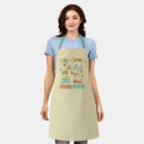 Search for vintage camper aprons Travel