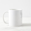 Search for off road racing mugs Motocross