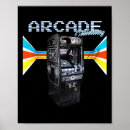 Search for 1980 posters Videogame