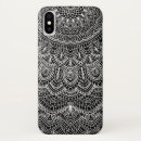 Search for black and white mandala iphone cases Floral