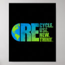 Search for environmentally posters Ecology