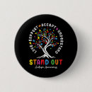 Search for self talk badges Helpline resources