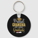 Search for teaching round key rings Summer