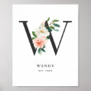 Search for monogram w Floral