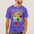 Search for funny chicago tshirts Sweet