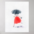 Search for alcohol inks posters Paint