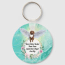 Search for dog angel key rings Angels
