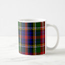 Search for christie mugs Tartan