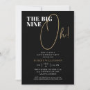 Search for nine birthday invitations Elegant
