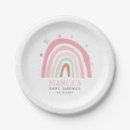 Search for pastel rainbow plates Whimsical