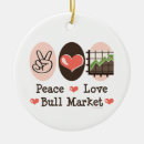 Search for wall street christmas tree decorations Investment