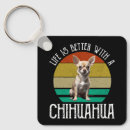 Search for chihuahua key rings Humour