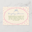 Search for tea with the bride to be invitations Bridal tea party