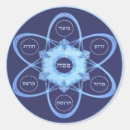 Search for seder plate stickers Pesach