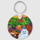 Search for master key rings Student