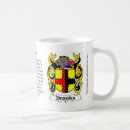 Search for brooke mugs Brooks
