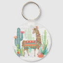 Search for juvenile key rings Bolivia