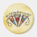 Search for god family country America