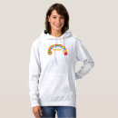 Search for transformer hoodies Funny