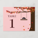 Search for fall tree postcards Outdoor