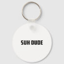 Search for viral key rings Funny