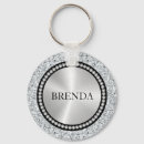 Search for faux rounded key rings Elegant